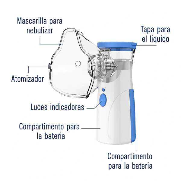 Nebulizador Portátil Niños Adultos
