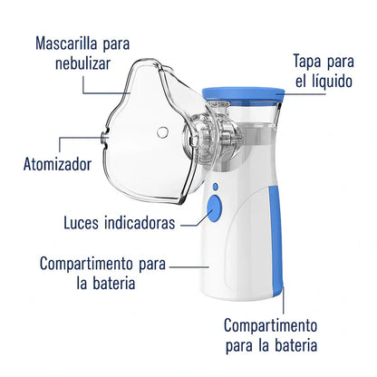 Nebulizador Portátil Niños Adultos